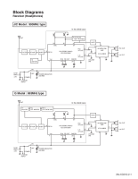 JVC HAW-1000-RF-Schematic-2 